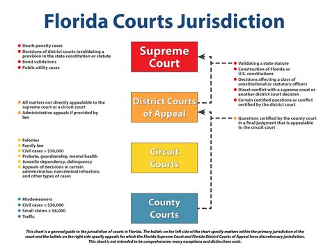 jacob ohl|[DO NOT PUBLISH] In the United States Court of Appeals